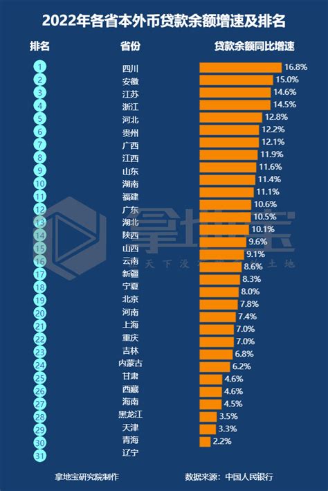 4月网贷平台交易规模TOP50排行榜__财经头条
