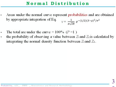 Distribution Examples 的图像结果