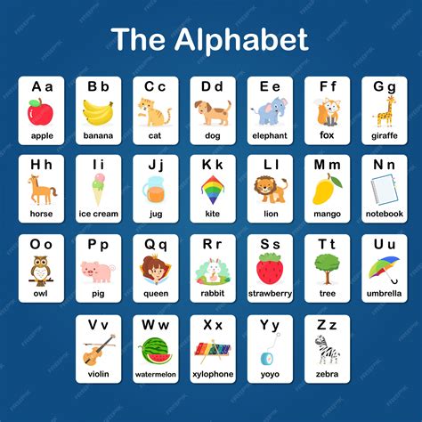 Vocabulario y alfabeto en inglés A - Z flash card para niños para ...