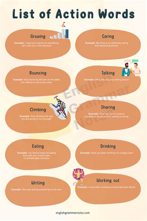 Image result for Example of Action Words