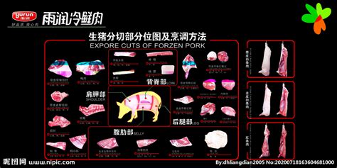 2013上半年湖南对129.88万头生猪实施强制免费免疫 - 养猪新闻 - 中国养猪网-中国养猪行业门户网站