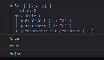 Image result for Examples of a JavaScript Set