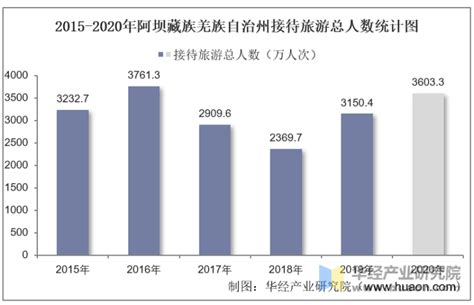 seo优化价格解析（网站的报价和各种因素详解） - 唐山味儿