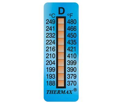 Термоиндикатор THERMAX-D самоклеющийся 1 шт. 188°С - 249°С › Товары ...