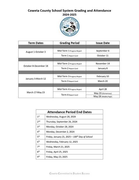 Coweta County Schools Calendar 2025-2026 [GA Calendar]