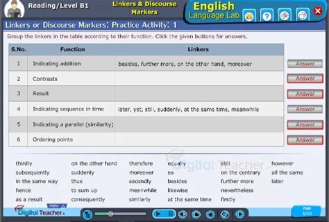 Reading Software Screens Infographics - English Language Lab