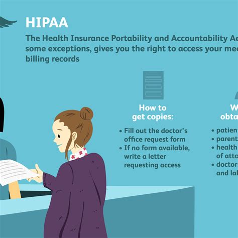 Image result for Medical Records Request Form