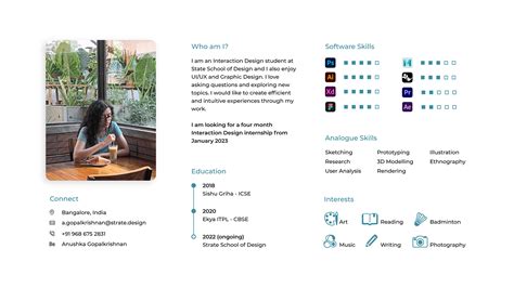 Image result for Interaction Design Masters