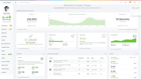 Image result for ASP.NET MVC Templates