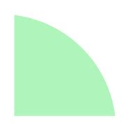 Modern Diagnostic IPO Review – Should You Apply?
