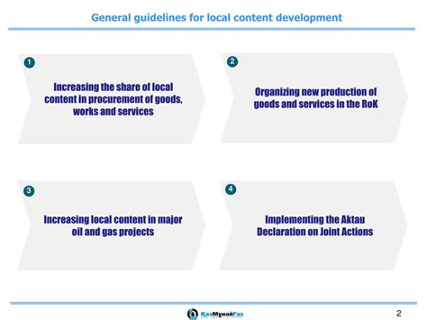 Local Content Development 的图像结果