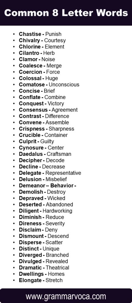 Common 8 Letter Words in English with Meaning - GrammarVocab