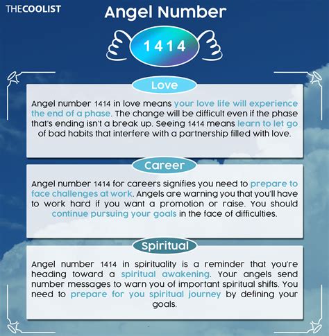 1414 Angel Number: A Sign of Challenges and New Beginnings