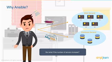 Image result for Ansible Beginner Tutorial