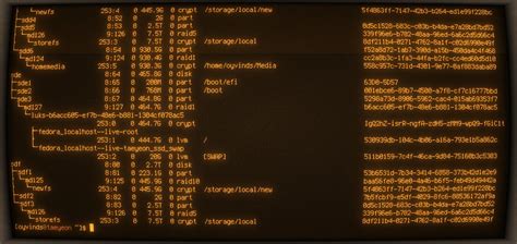 Image result for File System Uuid