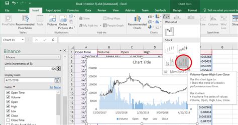 Excel API for Binance 的图像结果