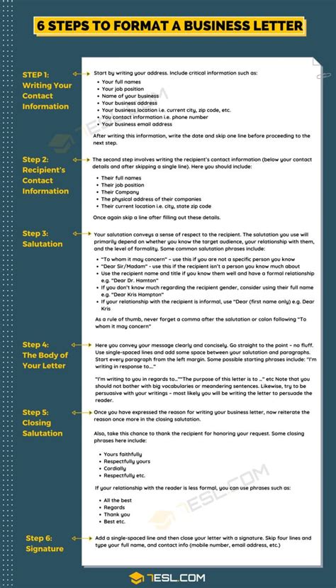 Image result for Compose Letter Format