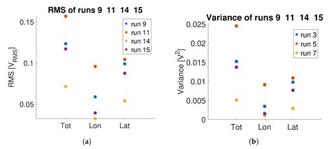 Frustrated Total Internal Reflection Measurement System for Pilot ...