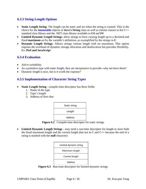 Image result for 6 Data Types