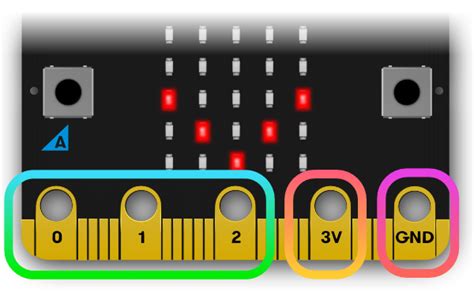 Como Programar MI Micro Bit 的图像结果