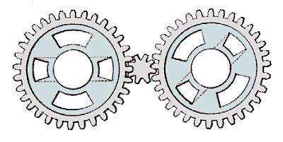 Image result for Rotary Valve Engine