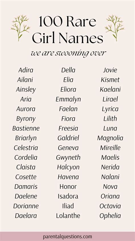 The Ultimate List of Rare Baby Girl Names + Their Meanings for 2024 ...