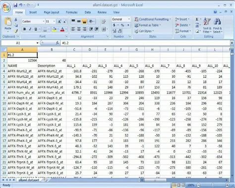Image result for Genedata Expressionist Tutorial