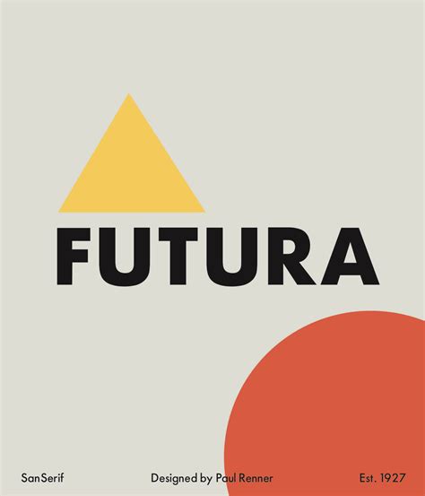 Futura Tutorial 的图像结果
