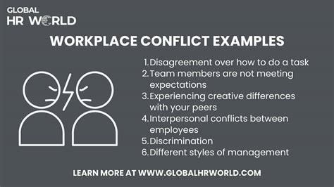 Workplace Conflict Examples And How To Handle Them