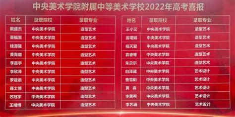 芜湖职业技术学校，2021年芜湖职业技术学院分数线