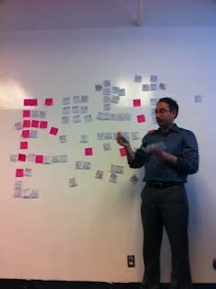 Image result for Lessons Learned Case Study