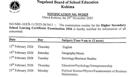 NBSE Releases 2026 HSLC, HSSLC Exam Dates; Nagaland Board Class 10 & 12 ...