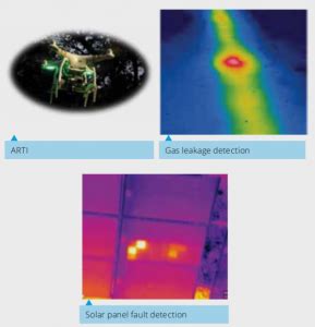 Un-manned airborne systems (UAS) for remote sensing and photogrammetry ...