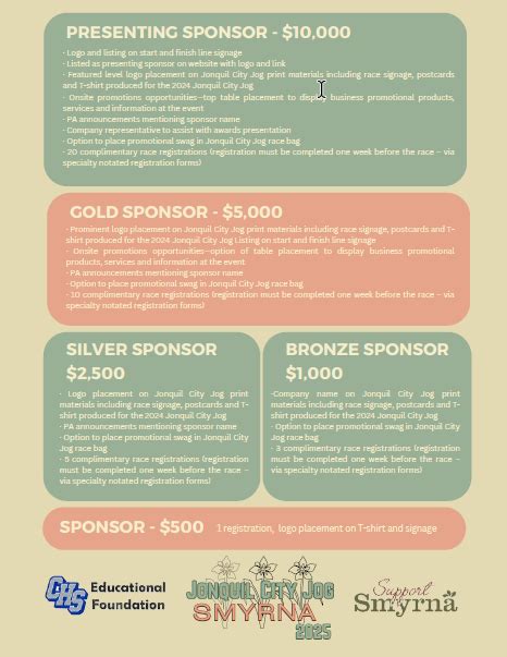 Jonquil City Jog | Events | City of Smyrna, GA