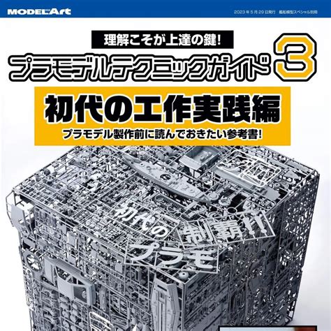 Image result for Plastic Model How To