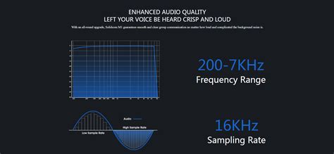 Hollyland Solidcom M1 Full-Duplex Wireless Intercom Solution – Bright ...