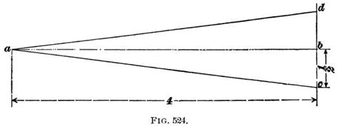 Image result for Trackwork Tutorial