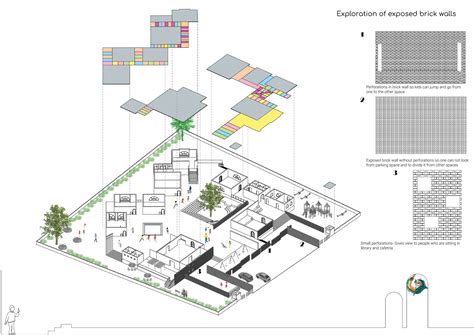 Gatvidh Shiksha- Elementary School | CEPT - Portfolio