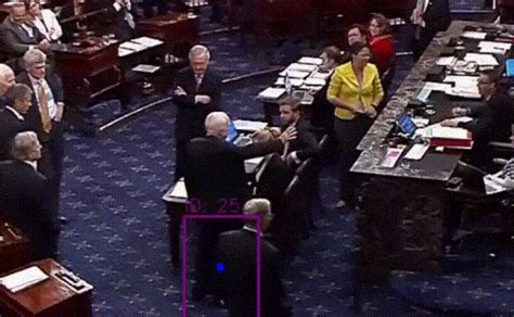 Kalman Filter Python Finance 的图像结果