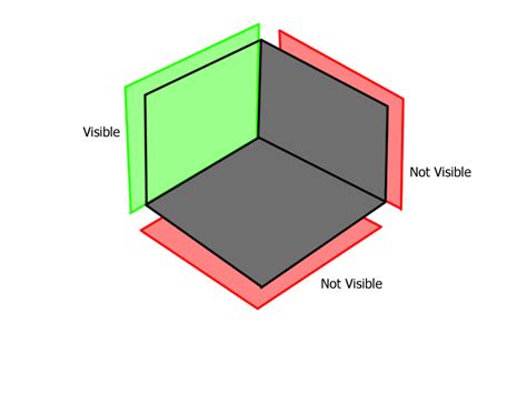 Image result for Cubic Chunks Mod