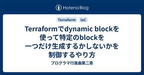 Terraform Dynamic Block Create Map Object 的图像结果