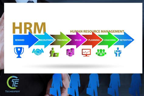 HRM Software 的图像结果