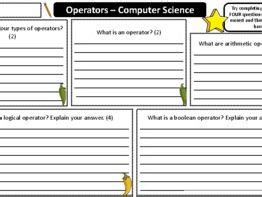 Image result for Operators Computer Science