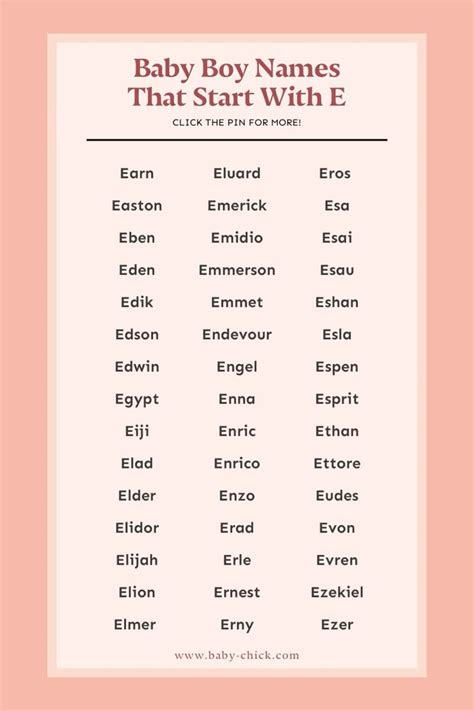 200 Baby Boy Names That Start With Letter E | E boy names, Boy names ...