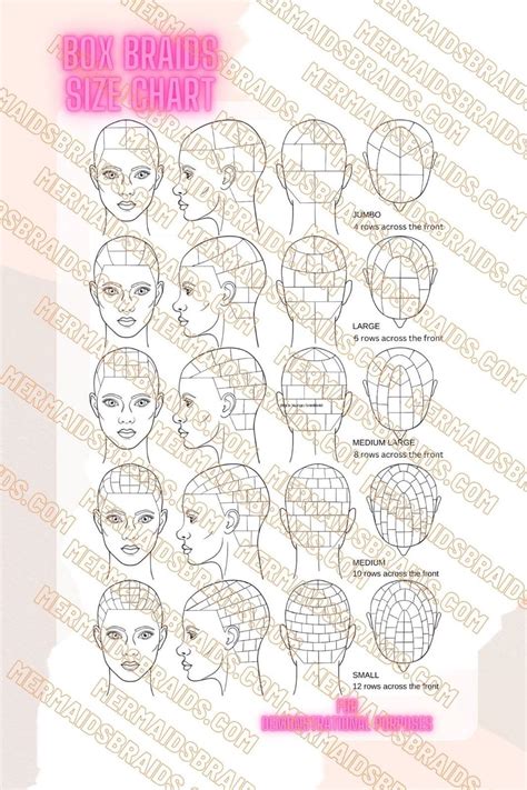 Image result for Parting Pattern for Braids