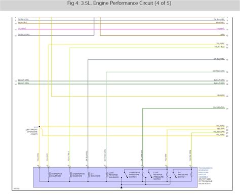 O2 Sensor Location Diagram 的图像结果