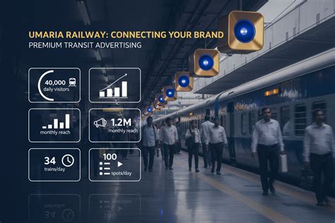 Umaria Railway Announcement Advertising | Audio Advertising – Growth Kriya