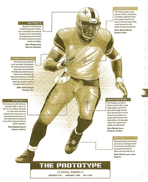 training football football player athletics athletics analysis