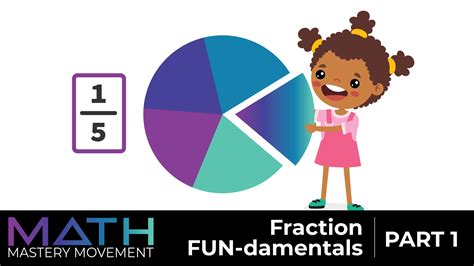 Image result for Mathantics Fractions