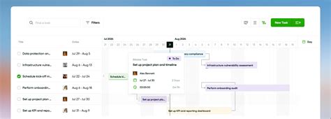 Phase Gate Development Process 的图像结果